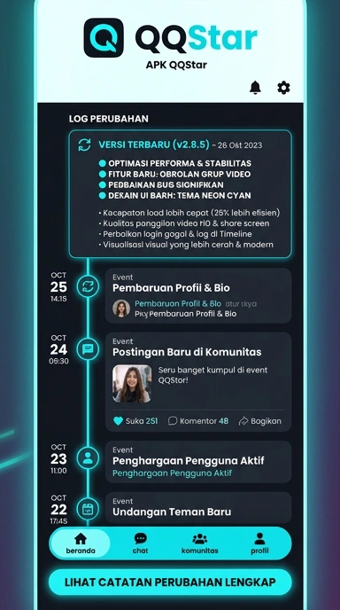 Tampilan riwayat versi qqstar